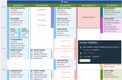 abbadox-careflow-scheduler-zoom-400 ris-radiology-information-system-scheduler-abbadox-careflow