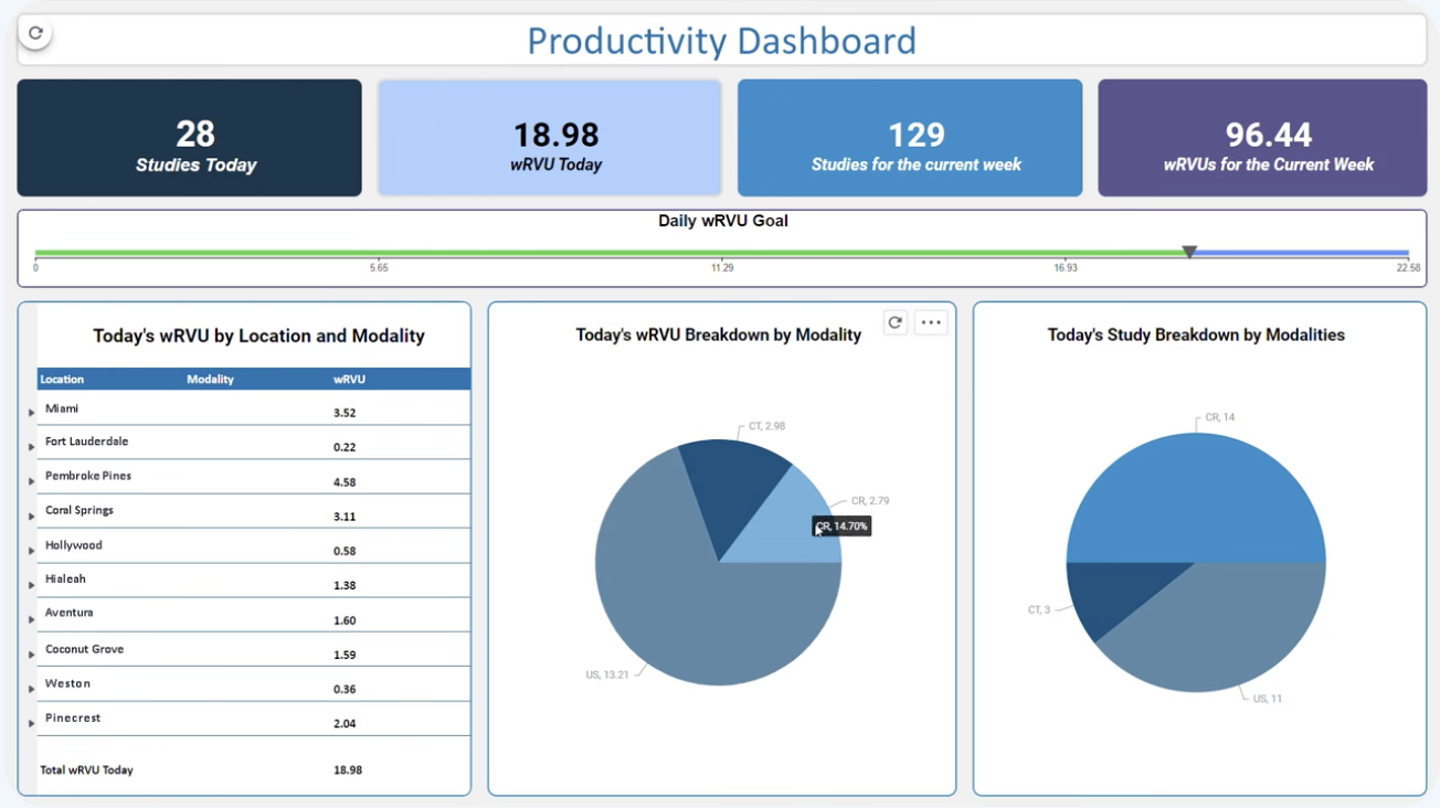 Screenshot 2024-03-06 at 10.03.39 AM
