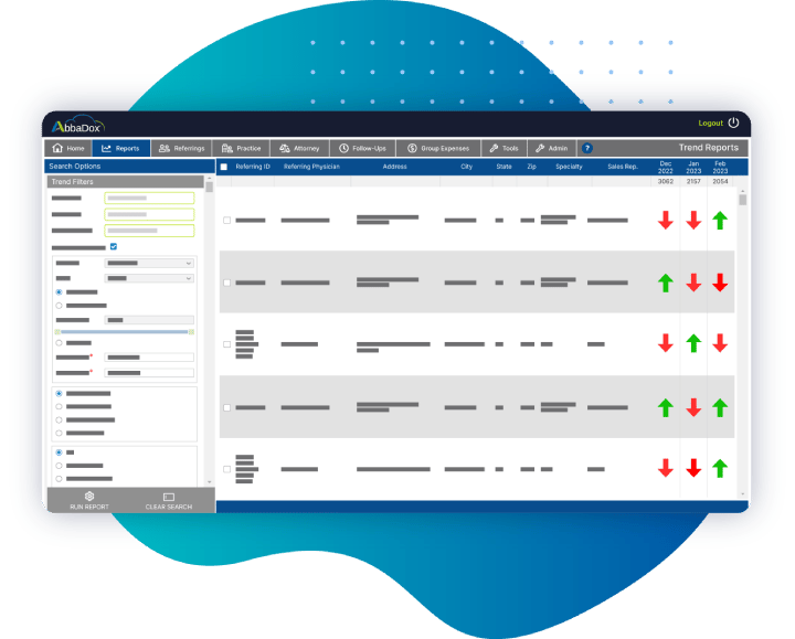 trend report CRM screen